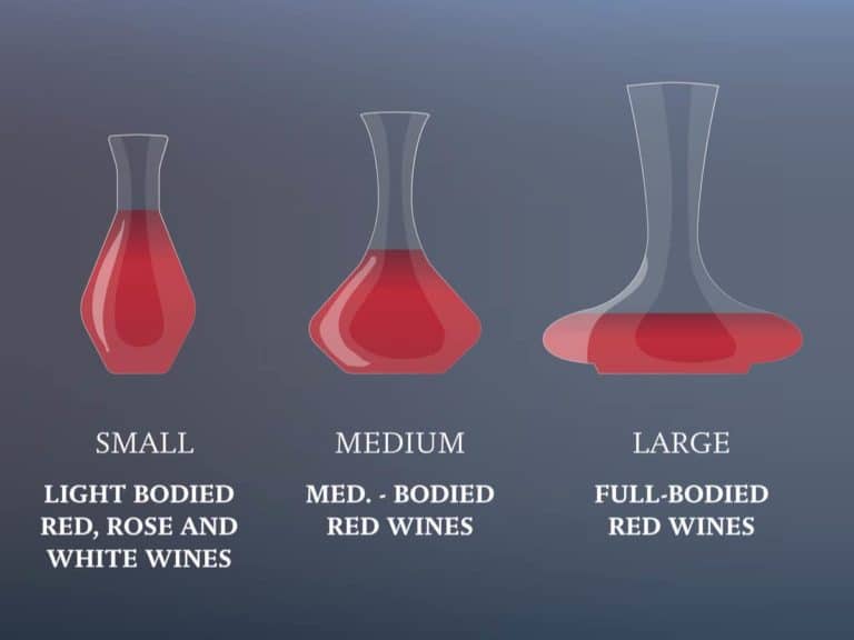 Decanter Shapes for Each Type of Liquor